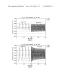 ALTERNATING VOLTAGE ELECTROCHEMICAL REFORMING diagram and image