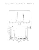 ALTERNATING VOLTAGE ELECTROCHEMICAL REFORMING diagram and image