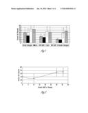 ON SITE GENERATION OF ALKALINITY BOOST FOR WARE WASHING APPLICATIONS diagram and image