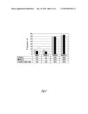 ON SITE GENERATION OF ALKALINITY BOOST FOR WARE WASHING APPLICATIONS diagram and image