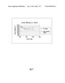 ELECTROLYTIC CELL WITH CATHOLYTE RECYCLE diagram and image