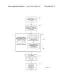 SAMPLE DEPENDENT SELECTION OF PARAMETERS FOR USE IN ELECTROKINETIC     TREATMENT OF THE SAMPLE diagram and image