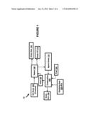 Integrated Oil Production and Upgrading Using Molten Alkali Metal diagram and image