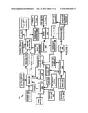 Integrated Oil Production and Upgrading Using Molten Alkali Metal diagram and image