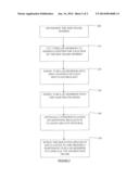 MOUNTING BRACKET FOR FRAME ASSEMBLY AND METHOD OF USE diagram and image