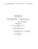 POLE SHEET LASER CUTTING MACHINE diagram and image