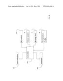 Method And System For Joining Workpieces diagram and image