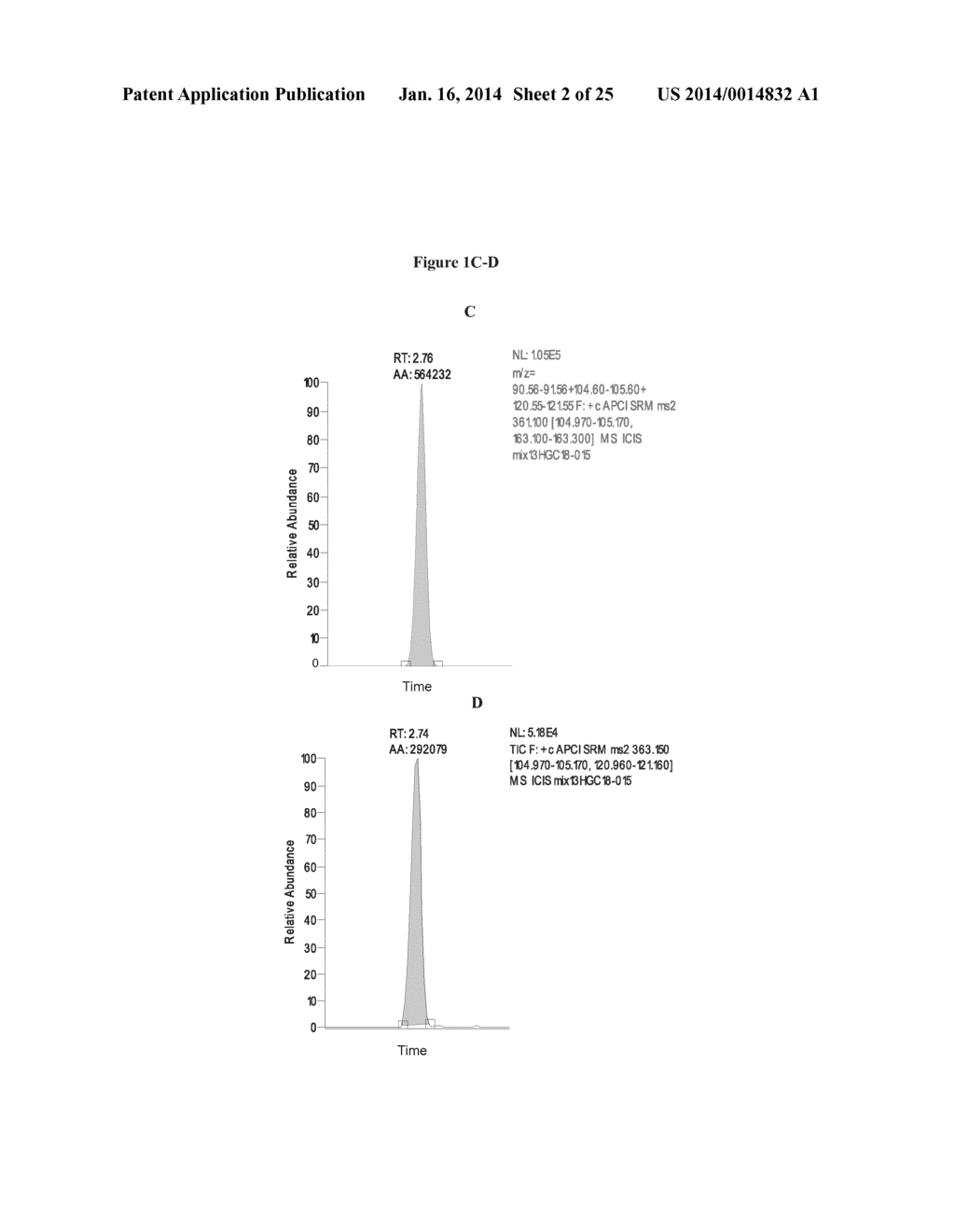 MASS SPECTROMETRY ASSAY FOR CONGENITAL ADRENAL HYPERPLASIA - diagram, schematic, and image 03