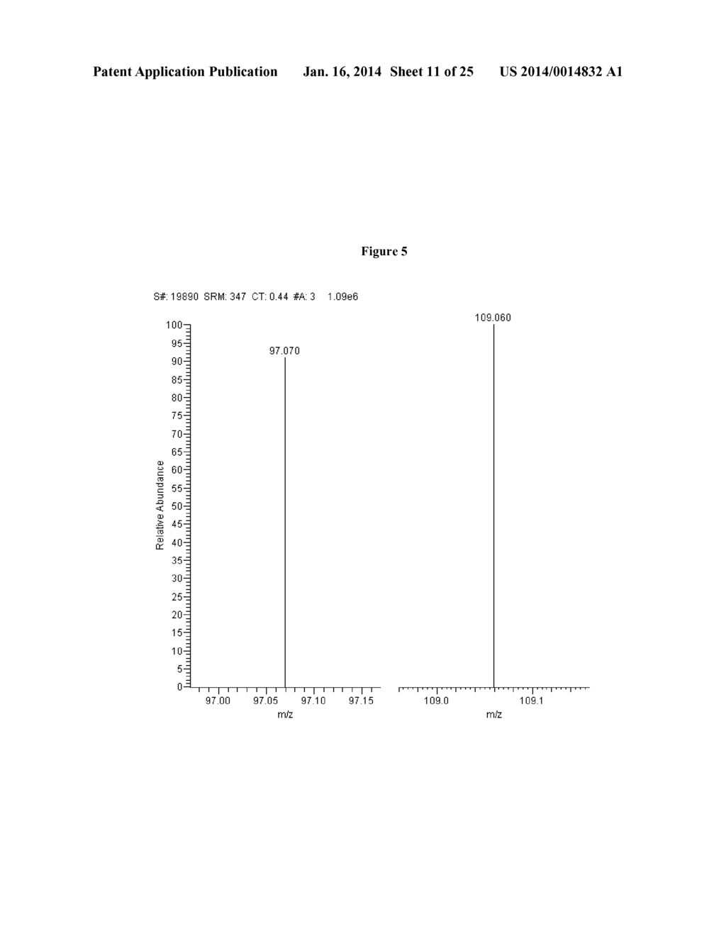 MASS SPECTROMETRY ASSAY FOR CONGENITAL ADRENAL HYPERPLASIA - diagram, schematic, and image 12