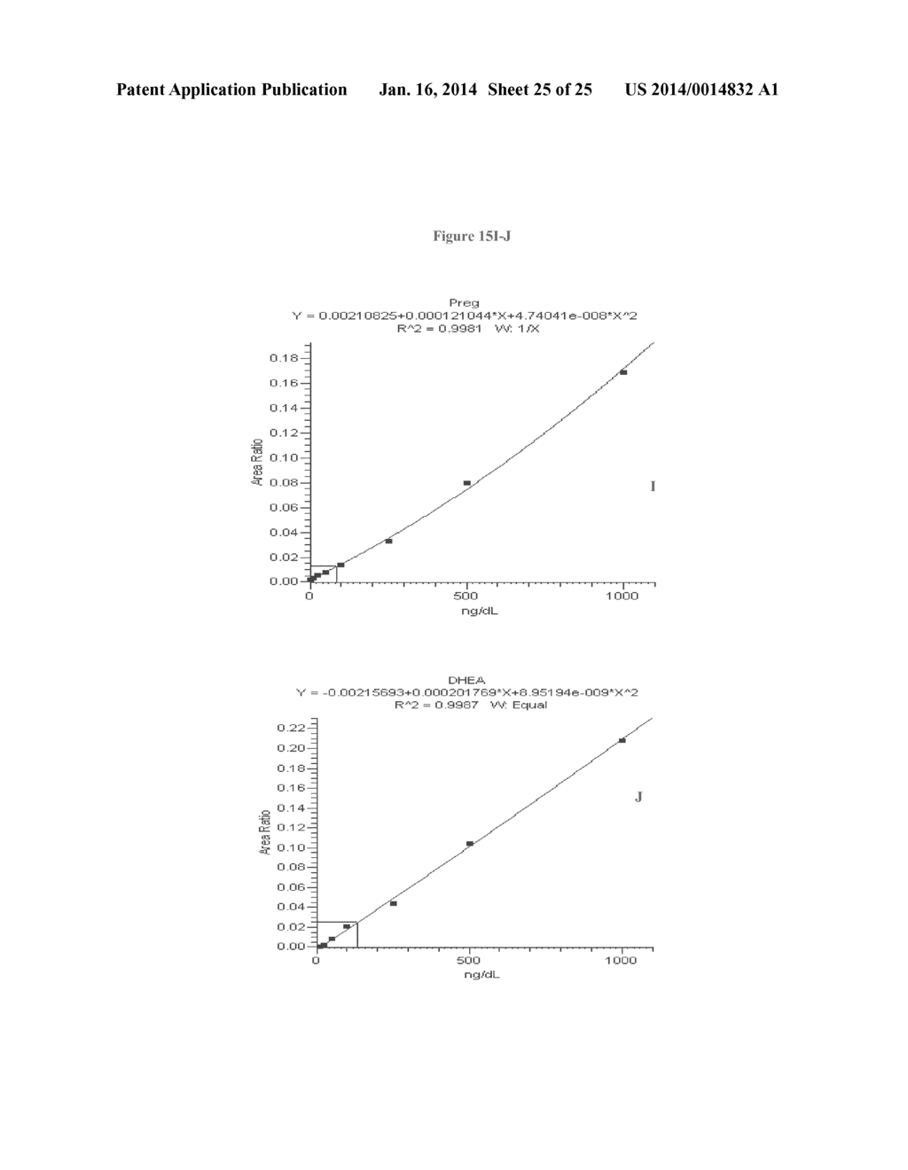 MASS SPECTROMETRY ASSAY FOR CONGENITAL ADRENAL HYPERPLASIA - diagram, schematic, and image 26