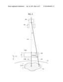 CHARGED PARTICLE BEAM IRRADIATION APPARATUS diagram and image