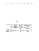 CHARGED PARTICLE BEAM IRRADIATION APPARATUS diagram and image