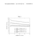 COMPOSITE METAL OXIDE, PROCESS FOR PRODUCING THE COMPOSITE METAL OXIDE,     POSITIVE ACTIVE MATERIAL FOR SODIUM SECONDARY BATTERY, POSITIVE ELECTRODE     FOR SODIUM SECONDARY BATTERY, AND SODIUM SECONDARY BATTERY diagram and image