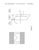 CONDUCTIVE PATH IN SWITCHING MATERIAL IN A RESISTIVE RANDOM ACCESS MEMORY     DEVICE AND CONTROL diagram and image