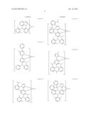 PHOSPHORESCENT EMITTERS CONTAINING DIBENZO[1,4]AZABORININE STRUCTURE diagram and image