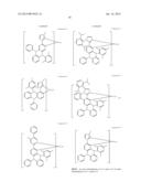 PHOSPHORESCENT EMITTERS CONTAINING DIBENZO[1,4]AZABORININE STRUCTURE diagram and image