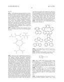 PHOSPHORESCENT EMITTERS CONTAINING DIBENZO[1,4]AZABORININE STRUCTURE diagram and image