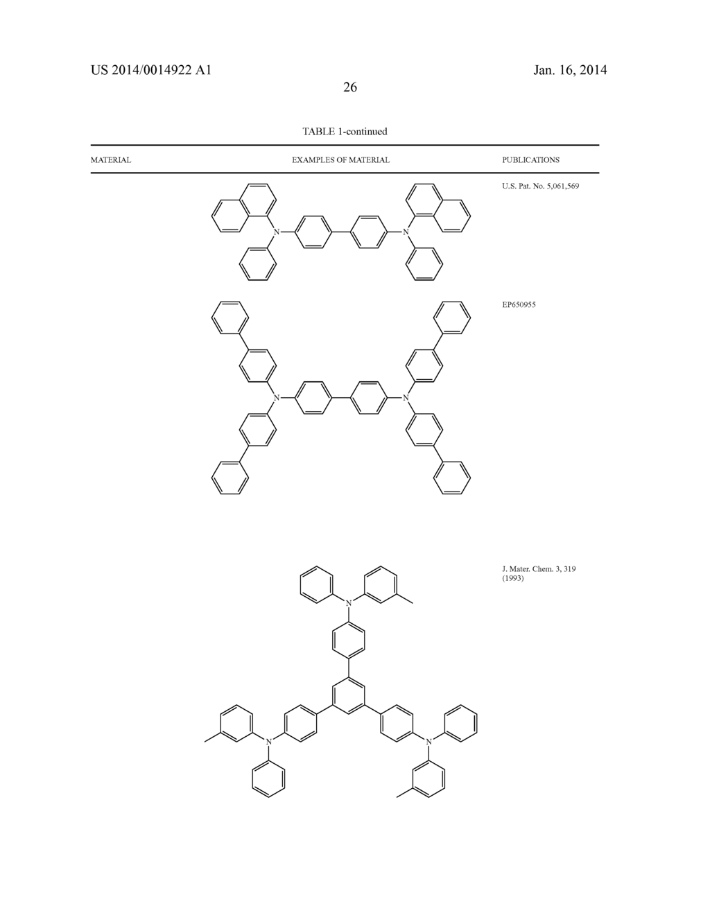 PHOSPHORESCENT EMITTERS CONTAINING DIBENZO[1,4]AZABORININE STRUCTURE - diagram, schematic, and image 30