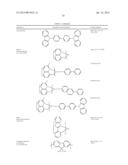 PHOSPHORESCENT EMITTERS CONTAINING DIBENZO[1,4]AZABORININE STRUCTURE diagram and image