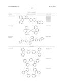 PHOSPHORESCENT EMITTERS CONTAINING DIBENZO[1,4]AZABORININE STRUCTURE diagram and image