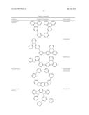 PHOSPHORESCENT EMITTERS CONTAINING DIBENZO[1,4]AZABORININE STRUCTURE diagram and image