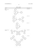 PHOSPHORESCENT EMITTERS CONTAINING DIBENZO[1,4]AZABORININE STRUCTURE diagram and image