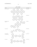 PHOSPHORESCENT EMITTERS CONTAINING DIBENZO[1,4]AZABORININE STRUCTURE diagram and image