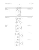 PHOSPHORESCENT EMITTERS CONTAINING DIBENZO[1,4]AZABORININE STRUCTURE diagram and image