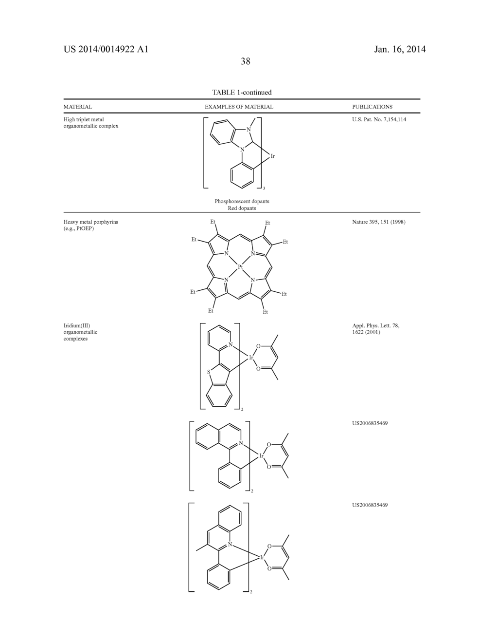PHOSPHORESCENT EMITTERS CONTAINING DIBENZO[1,4]AZABORININE STRUCTURE - diagram, schematic, and image 42
