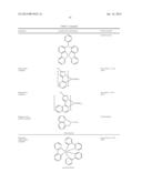 PHOSPHORESCENT EMITTERS CONTAINING DIBENZO[1,4]AZABORININE STRUCTURE diagram and image