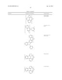 PHOSPHORESCENT EMITTERS CONTAINING DIBENZO[1,4]AZABORININE STRUCTURE diagram and image