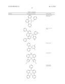 PHOSPHORESCENT EMITTERS CONTAINING DIBENZO[1,4]AZABORININE STRUCTURE diagram and image