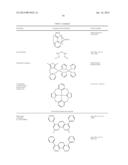 PHOSPHORESCENT EMITTERS CONTAINING DIBENZO[1,4]AZABORININE STRUCTURE diagram and image