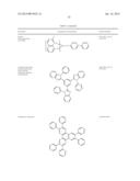 PHOSPHORESCENT EMITTERS CONTAINING DIBENZO[1,4]AZABORININE STRUCTURE diagram and image