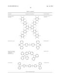 PHOSPHORESCENT EMITTERS CONTAINING DIBENZO[1,4]AZABORININE STRUCTURE diagram and image