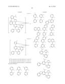 PHOSPHORESCENT EMITTERS CONTAINING DIBENZO[1,4]AZABORININE STRUCTURE diagram and image