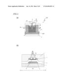 SEMICONDUCTOR DEVICE diagram and image