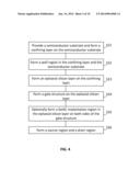 TRANSISTOR DEVICE AND FABRICATION METHOD diagram and image