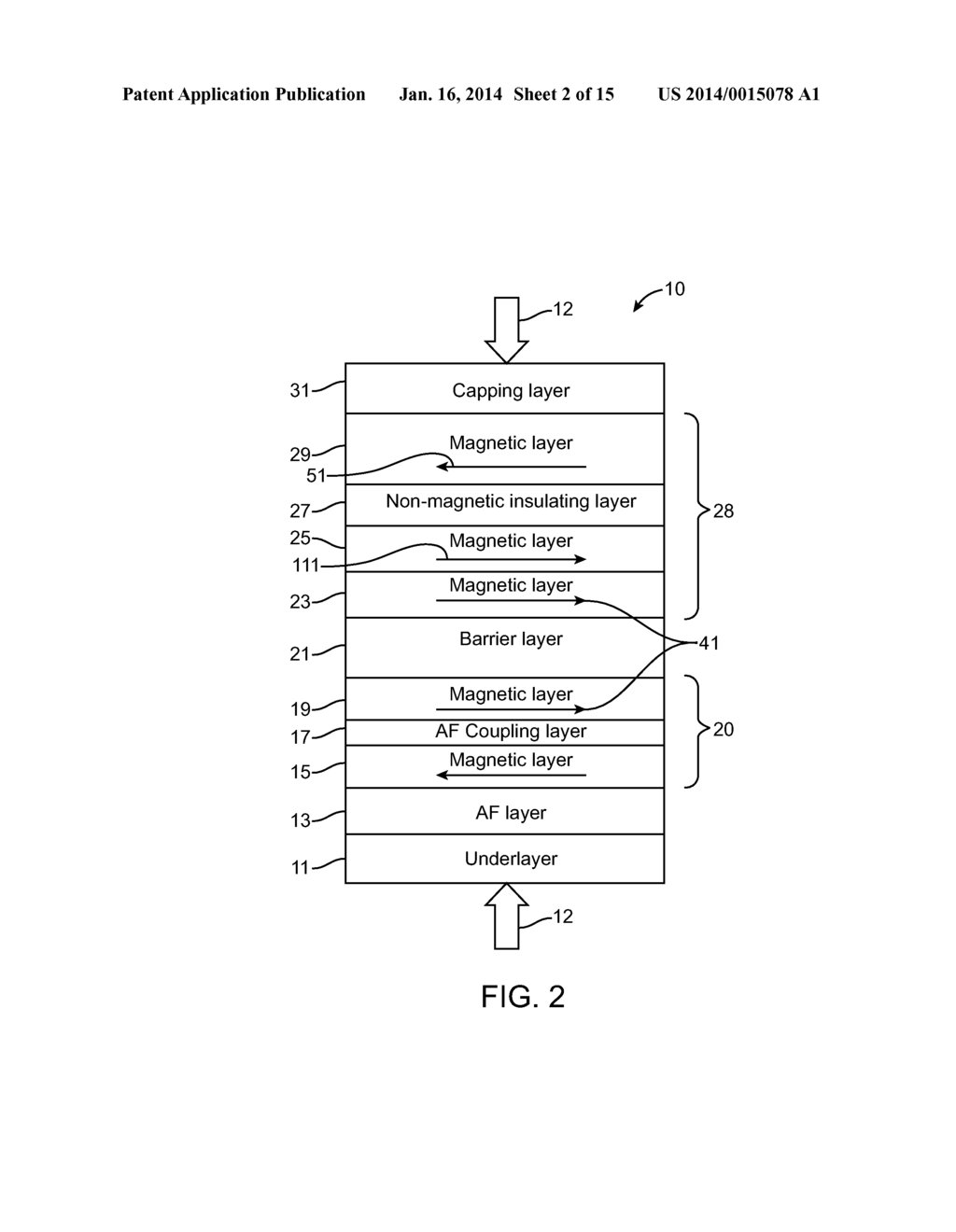 SPIN TRANSFER TORQUE MAGNETIC RANDOM ACCESS MEMORY (STTMRAM) HAVING GRADED     SYNTHETIC FREE LAYER - diagram, schematic, and image 03