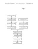 EMI SHIELDING AND THERMAL DISSIPATION FOR SEMICONDUCTOR DEVICE diagram and image