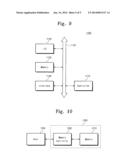 SEMICONDUCTOR DEVICES AND THE METHOD OF MANUFACTURING THE SAME diagram and image