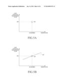 WIRELESS POWER TRANSMITTER, METHOD OF CONTROLLING THE SAME, AND     TEMPERATURE COMPENSATION METHOD FOR LOAD VALUE OF THE WIRELESS POWER     TRANSMITTER diagram and image