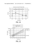 CERAMIC DISCHARGE METAL HALIDE (CDM) LAMP AND METHOD OFMANUFACTURE THEREOF diagram and image