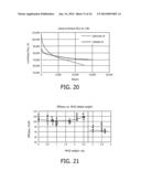 CERAMIC DISCHARGE METAL HALIDE (CDM) LAMP AND METHOD OFMANUFACTURE THEREOF diagram and image