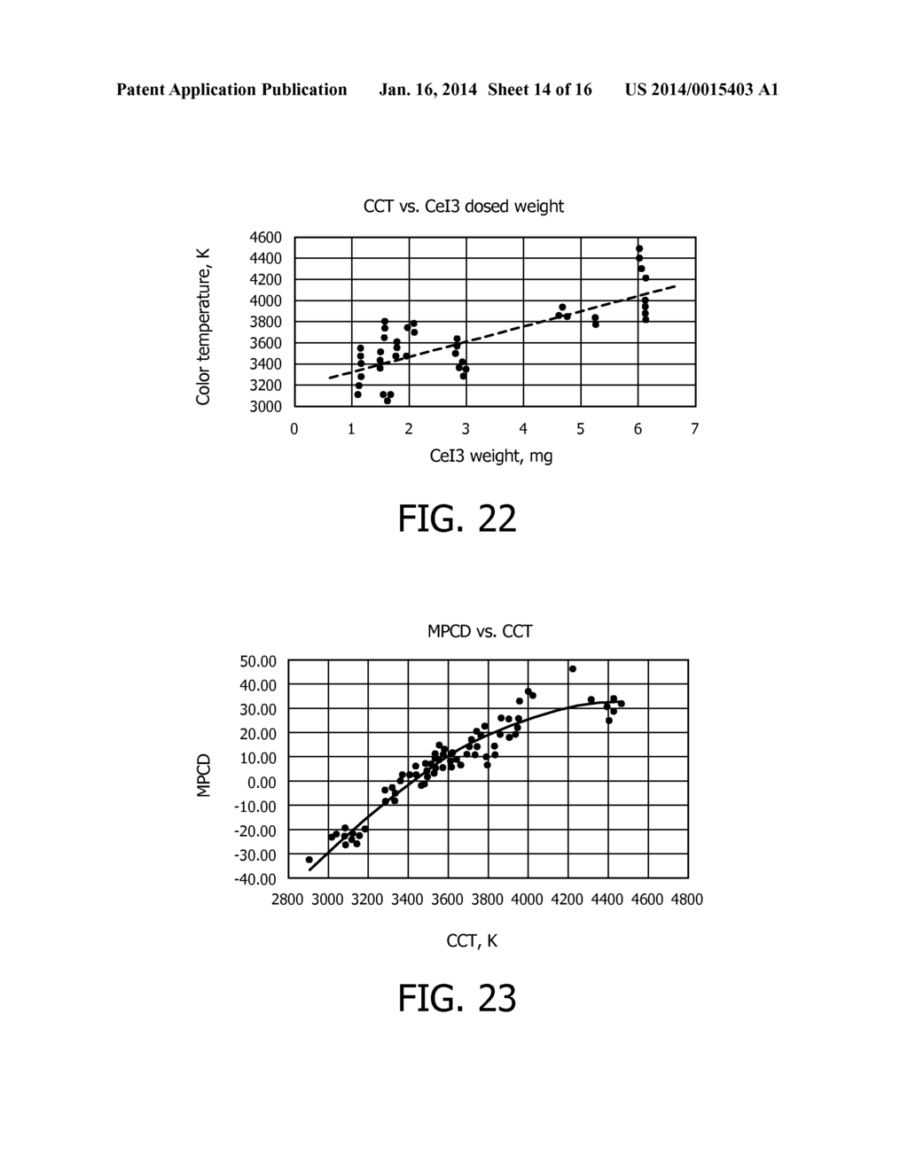 CERAMIC DISCHARGE METAL HALIDE (CDM) LAMP AND METHOD OFMANUFACTURE THEREOF - diagram, schematic, and image 15