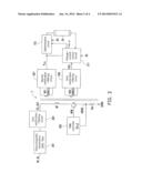 LOAD DRIVING APPARATUS RELATED TO LIGHT-EMITTING DIODE LAMP AND METHOD     THEREOF diagram and image