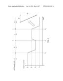 THERMAL DE-RATING POWER SUPPLY FOR LED LOADS diagram and image