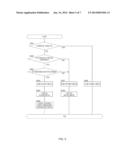 VEHICLE POWER SUPPLY DEVICE diagram and image