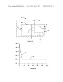 INTERNALLY REFERENCED SCALABLE AUTO DISCHARGE METHOD FOR HYBRID ELECTRIC     VEHICLES diagram and image