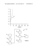 INTERNALLY REFERENCED SCALABLE AUTO DISCHARGE METHOD FOR HYBRID ELECTRIC     VEHICLES diagram and image